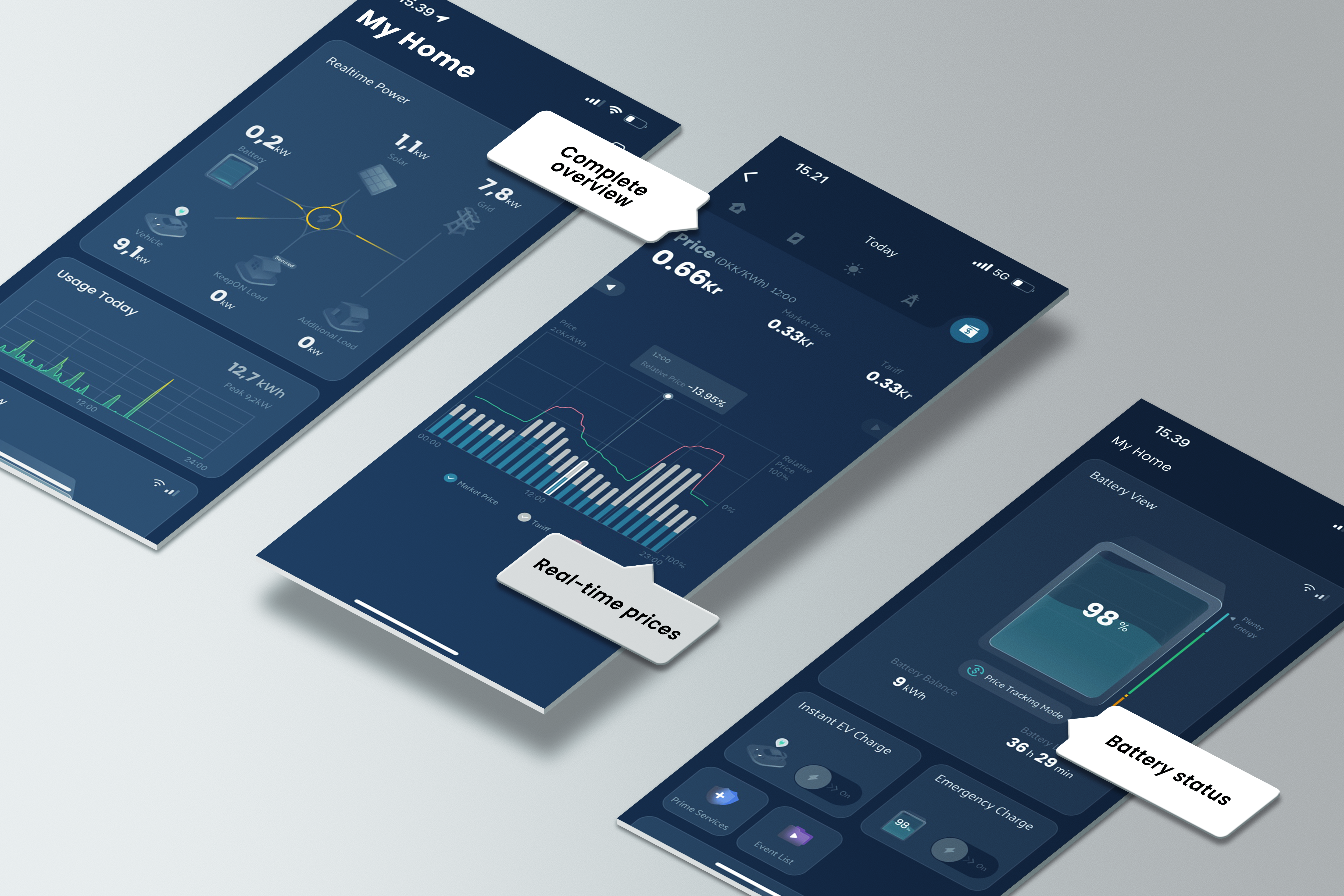 App Emaldo thuisbatterij